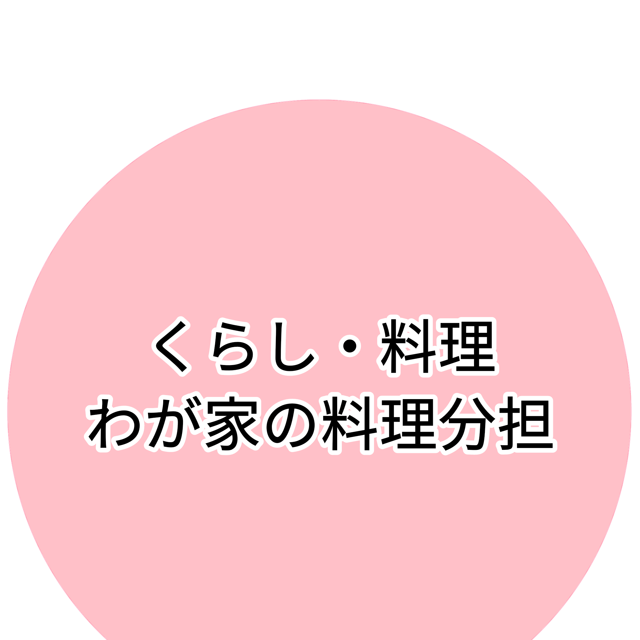 わが家の料理分担